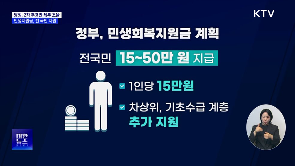 당정, 민생회복 지원금 전 국민 지원···추경 35조 원 근접