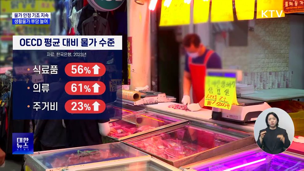 한은 "물가 안정 기조 지속···생활물가 부담은 늘어"