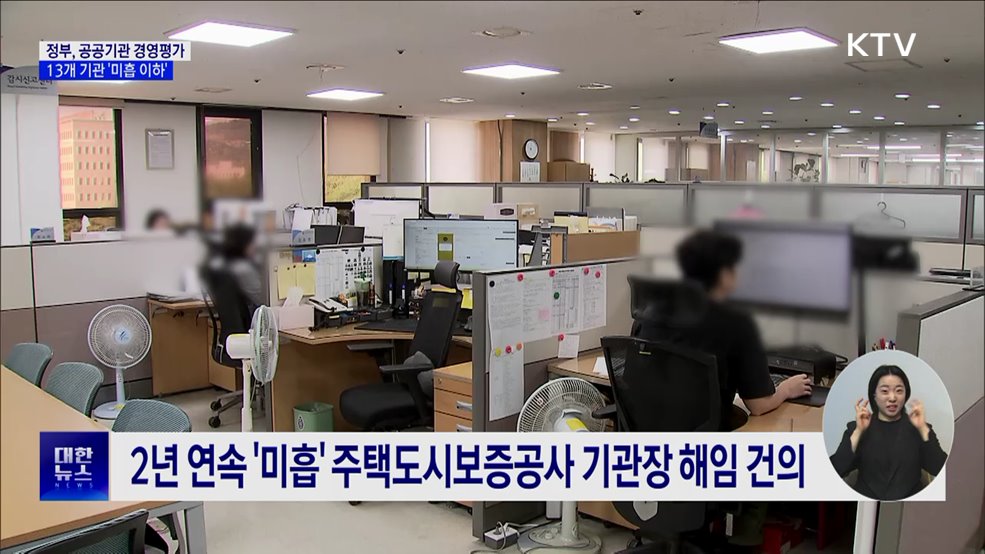 공공기관 13곳 낙제점···HUG 사장 해임 건의