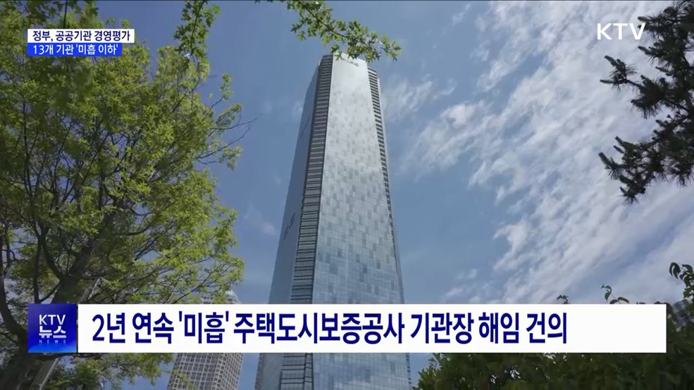 공공기관 13곳 낙제점···HUG 사장 해임 건의