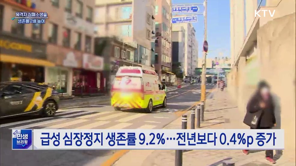 목격자 심폐소생술, 심정지 생존율 2배 높였다