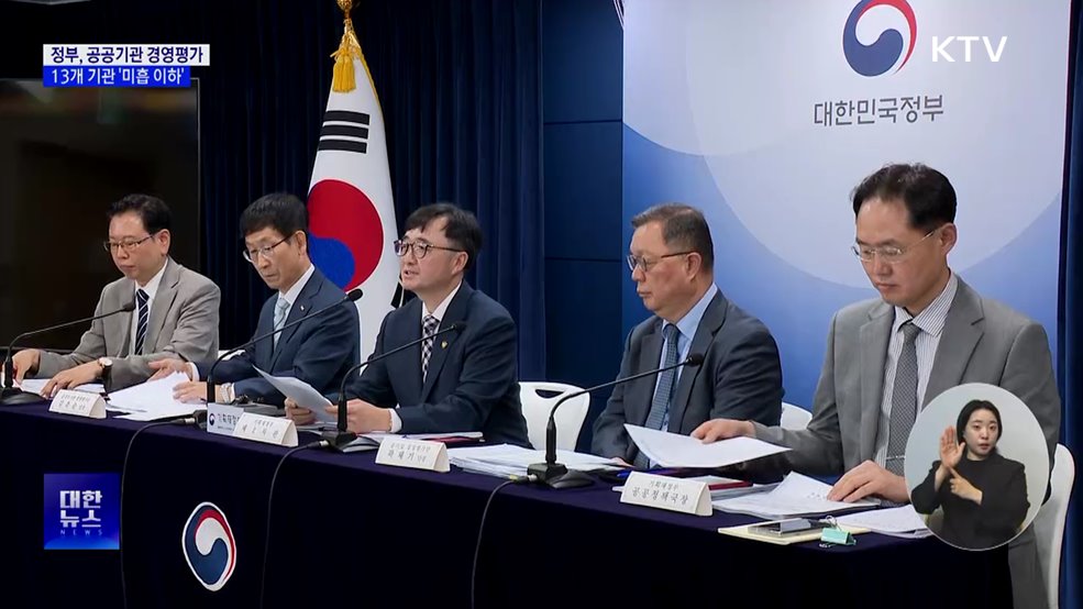 공공기관 13곳 낙제점···HUG 사장 해임 건의