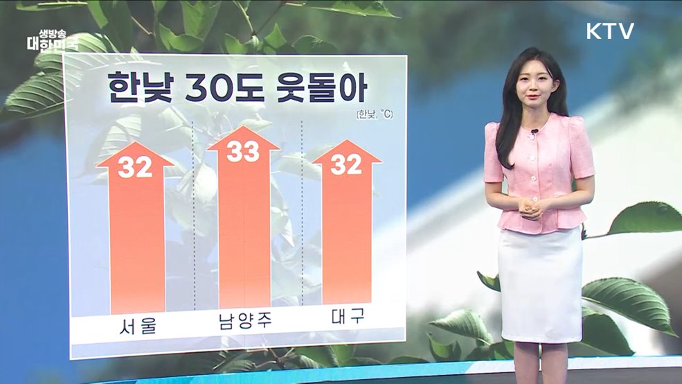 오늘의 날씨 (25. 06. 23. 10시)