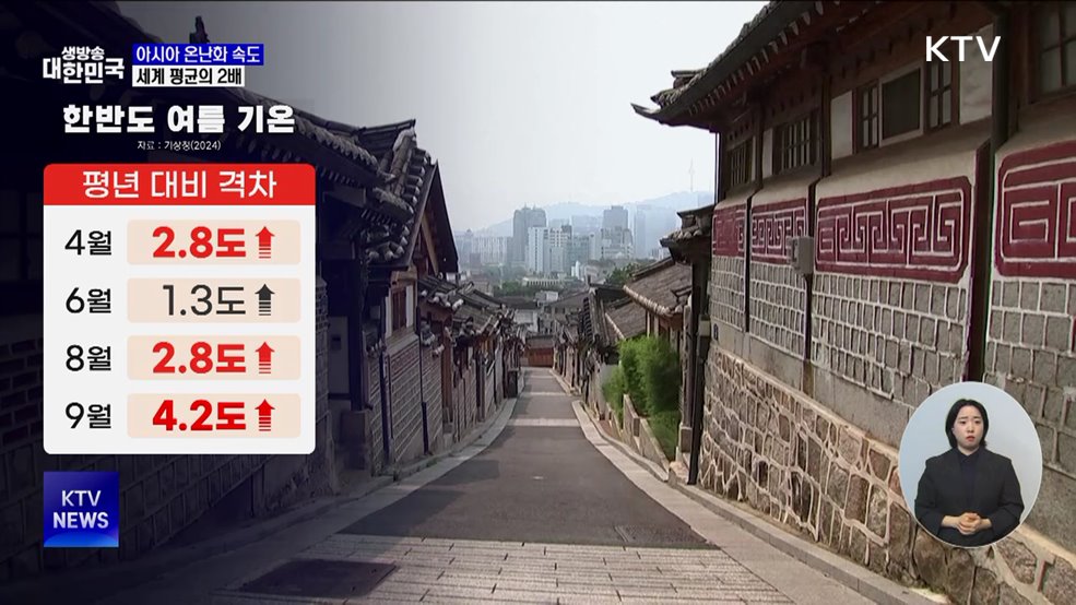 아시아 기후 비상···온난화 속도, 세계 평균의 2배