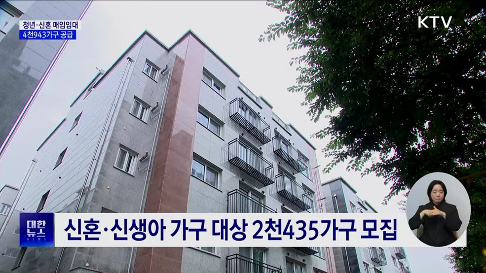청년·신혼 대상 매입임대주택 4천943가구 모집