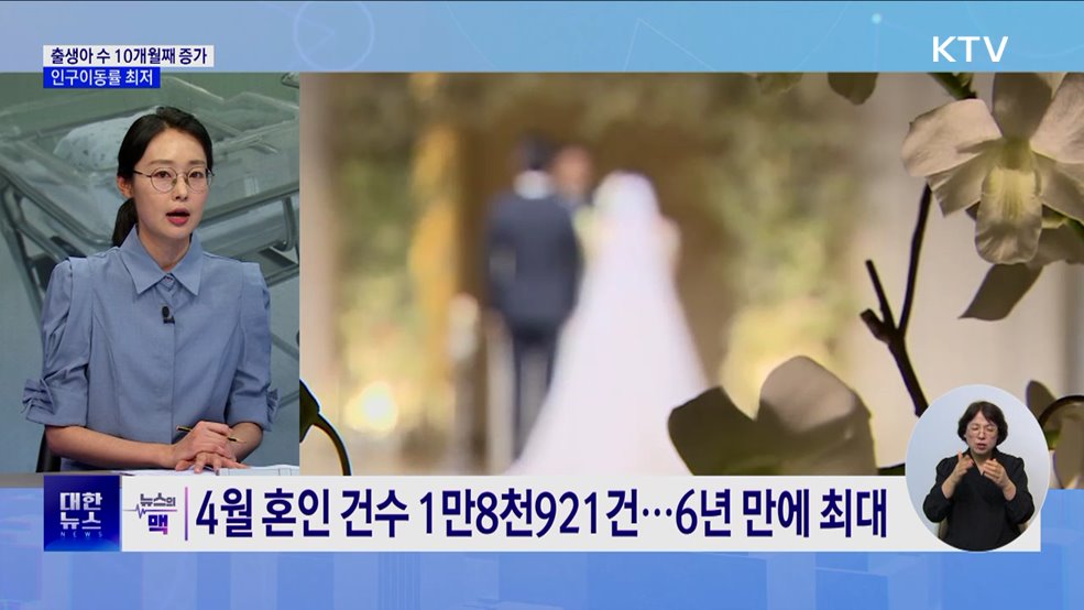 출생아 수 10개월 연속↑···인구이동률 25년 만에 최저 [뉴스의 맥]