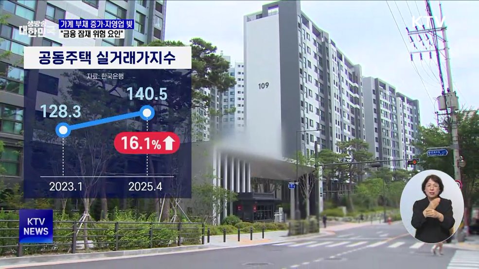 한은 "가계 부채 증가·자영업 빚, 금융 잠재 위험 요인"