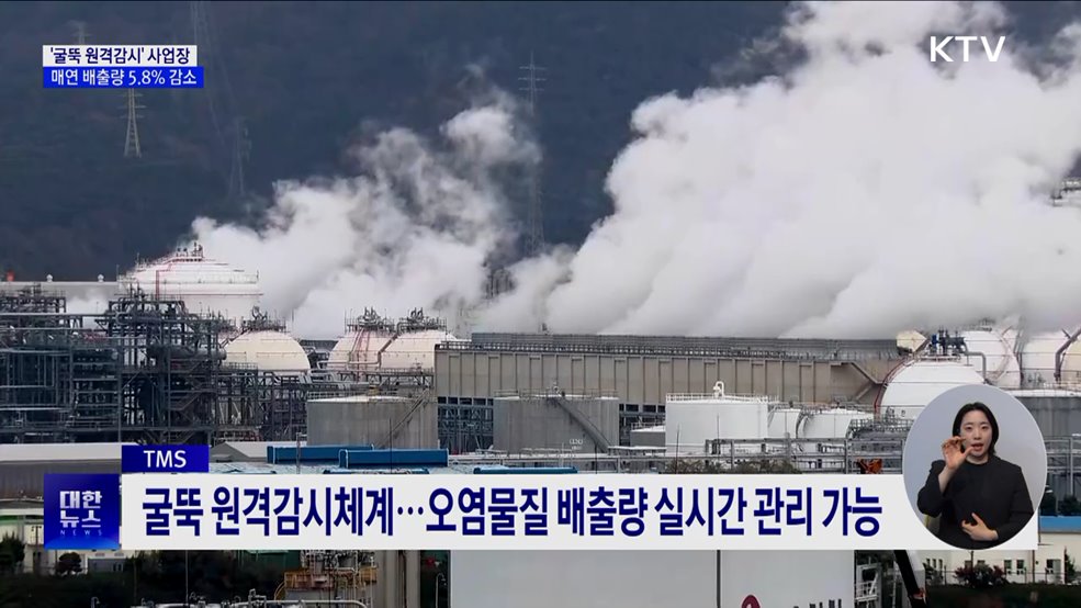 '굴뚝 원격감시' 사업장, 매연 배출량 5.8%↓