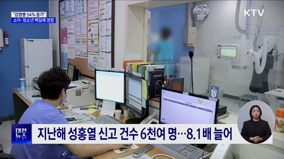 "감염병 54% 증가"···소아·청소년 백일해 영향