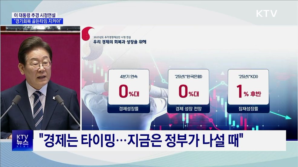 이 대통령, 첫 시정연설···"경기회복 골든타임 지켜야"