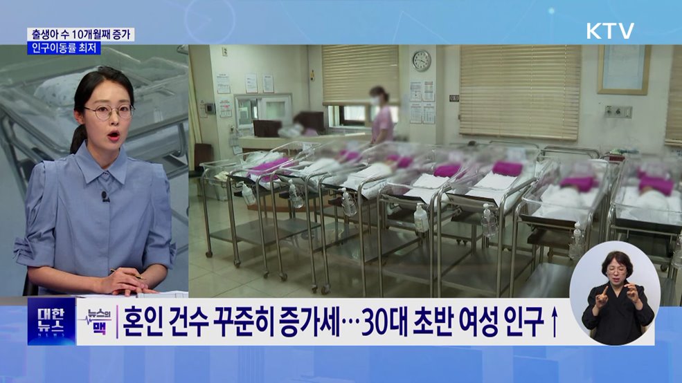 출생아 수 10개월 연속↑···인구이동률 25년 만에 최저 [뉴스의 맥]