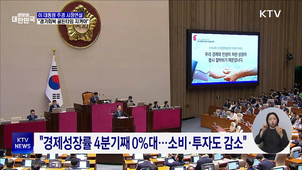 이 대통령, 첫 시정연설···"경기회복 골든타임 지켜야"
