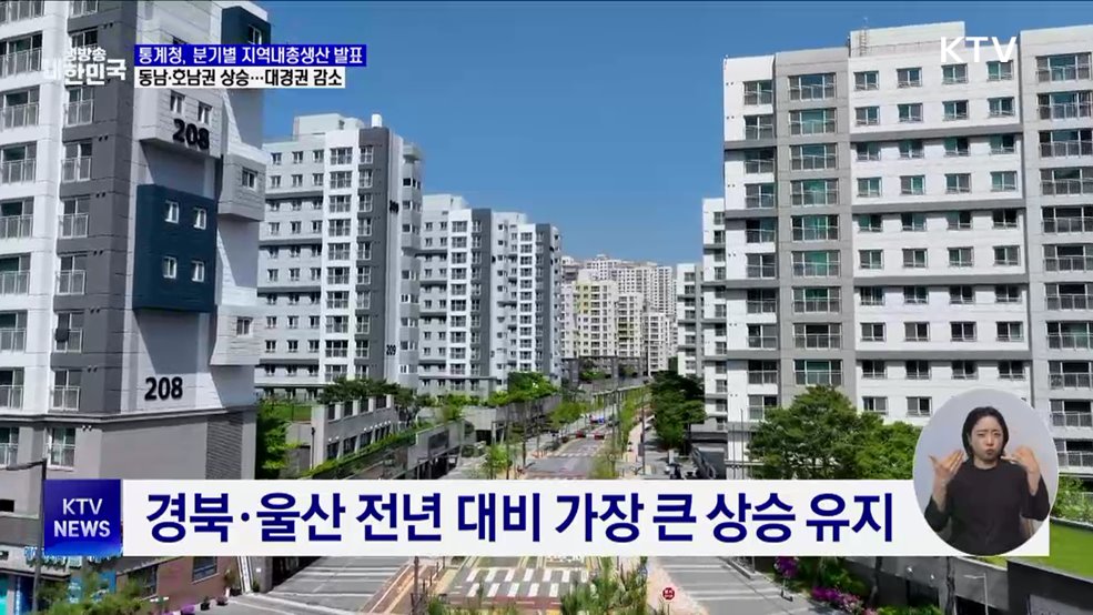 지역내총생산 분기별 통계 '첫 발표'···대경권 감소