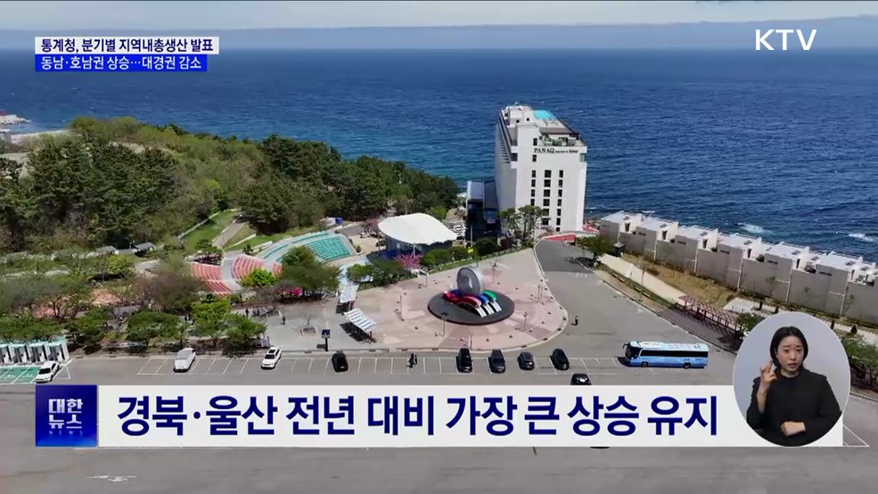 지역내총생산 분기별 통계 '첫 발표'···대경권 감소