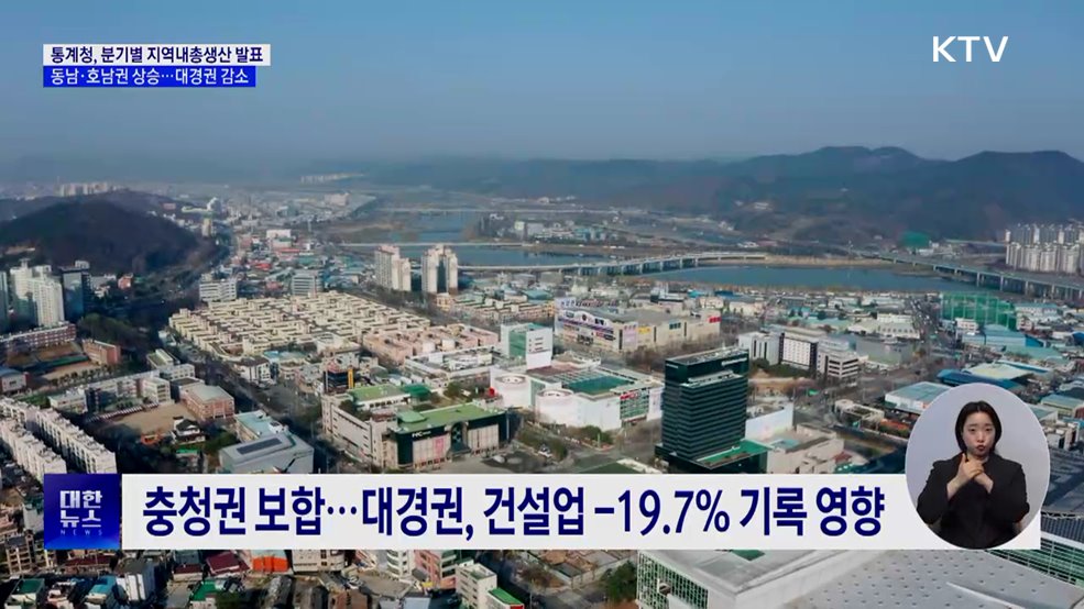 지역내총생산 분기별 통계 '첫 발표'···대경권 감소