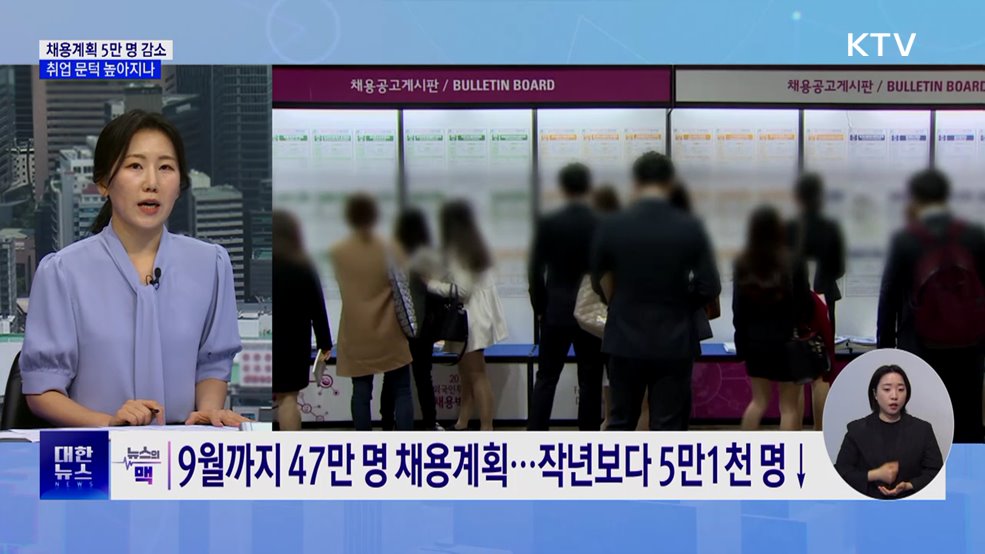 국내 기업 채용계획 5만여 명↓···취업 문턱 높아지나 [뉴스의 맥]