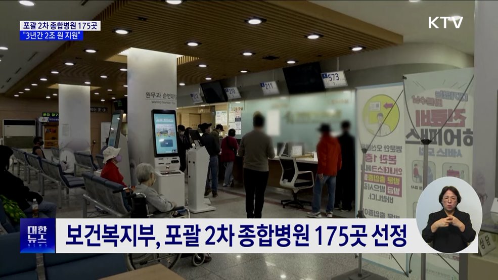 포괄 2차 종합병원 175곳···"3년간 2조 원 지원"