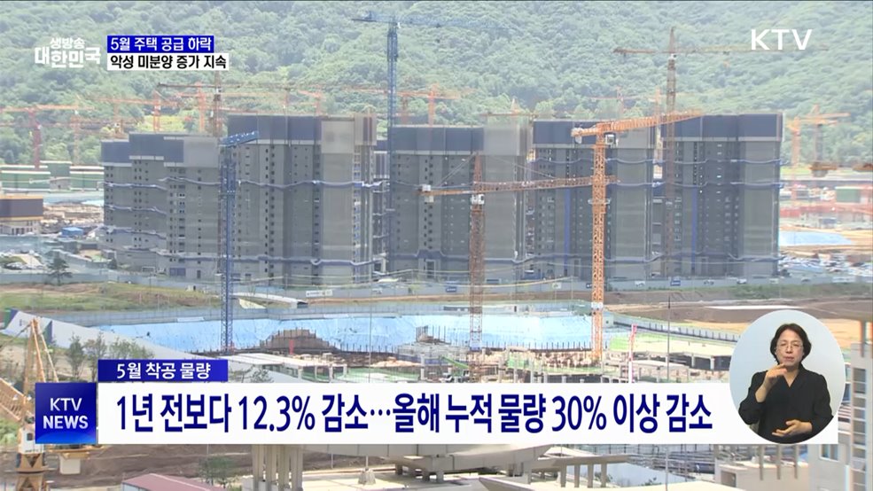 5월 주택 공급 지표 하락···악성 미분양 증가 지속