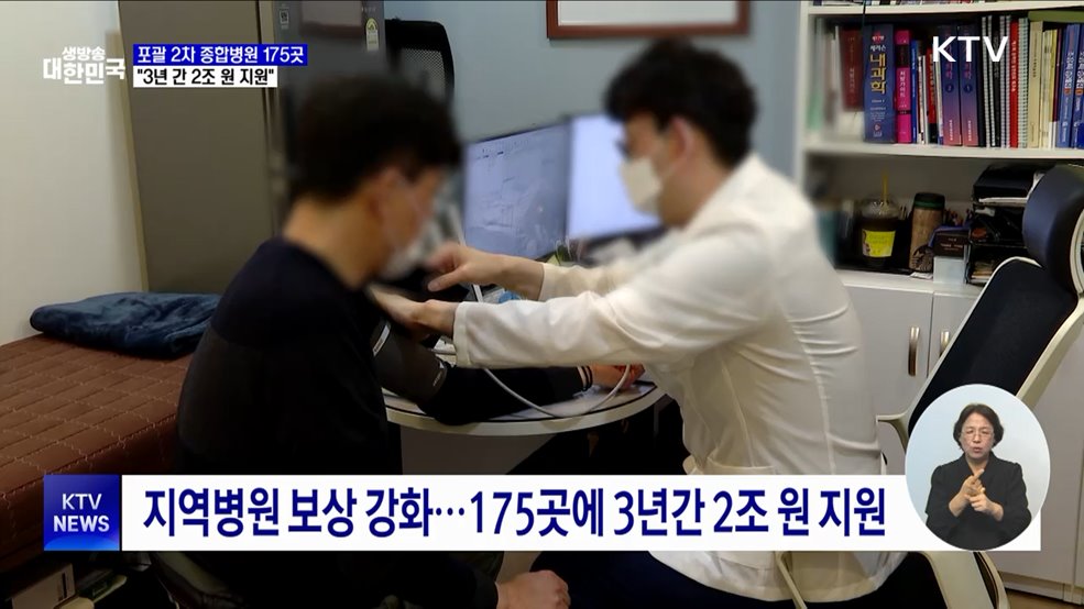 포괄 2차 종합병원 175곳···"3년 간 2조 원 지원"