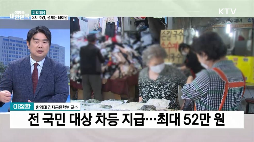 추경, 분야별 지원 총정리