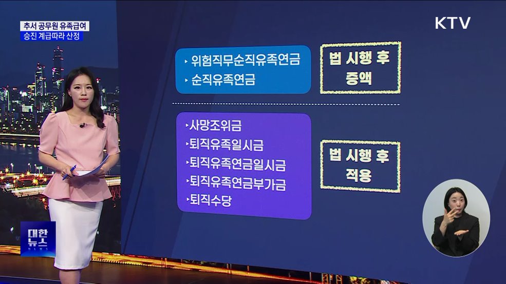 추서 예우 현실화···유족급여 인상