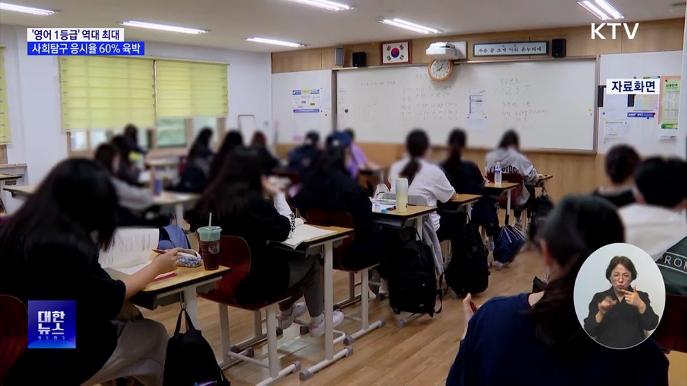 6월 모의평가 '영어 1등급' 역대 최대···'사탐런' 증가