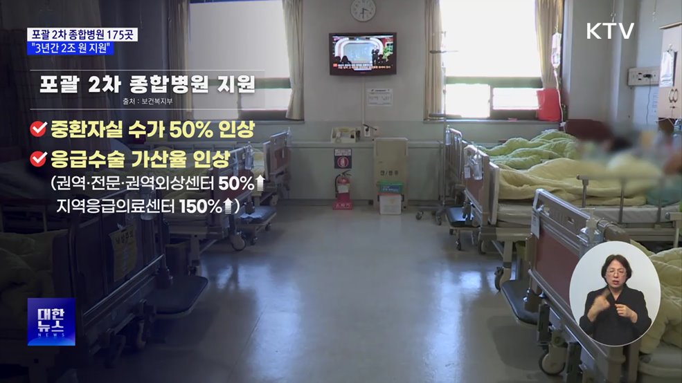 포괄 2차 종합병원 175곳···"3년간 2조 원 지원"