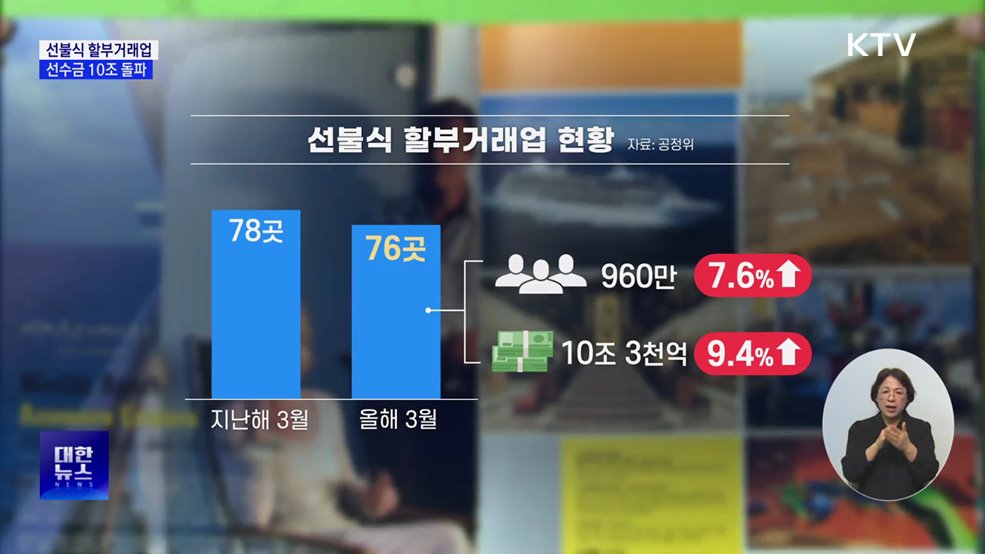 상조업 선수금 10조 시대···공정위 "소비자 보호 만전"