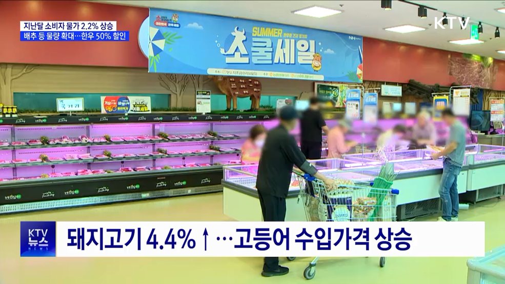 먹거리 물가 '들썩'···한우 50% 할인·배추 등 공급 확대