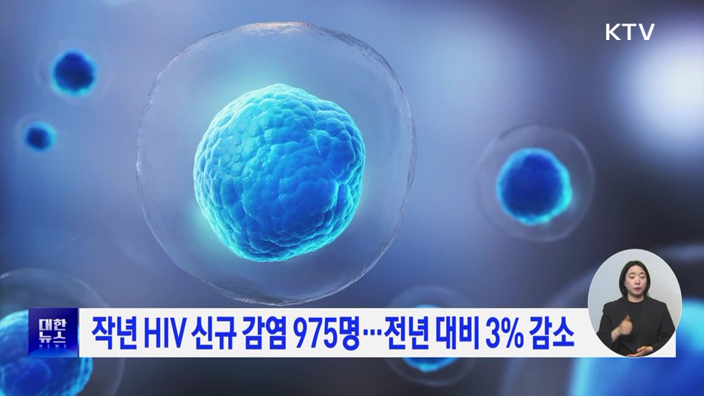 작년 HIV 신규 감염 975명···전년 대비 3% 감소