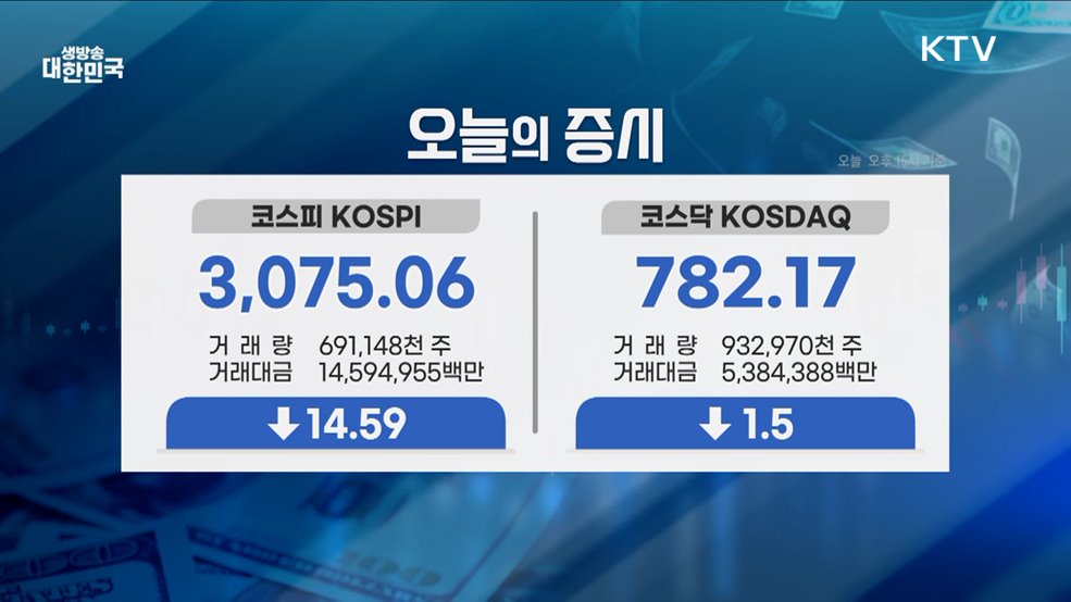 오늘의 증시 (25. 07. 02. 16시)