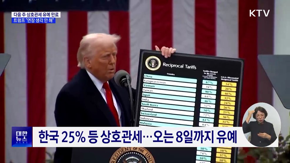 다음 주 상호관세 유예 만료···트럼프 "연장 생각 안 해"