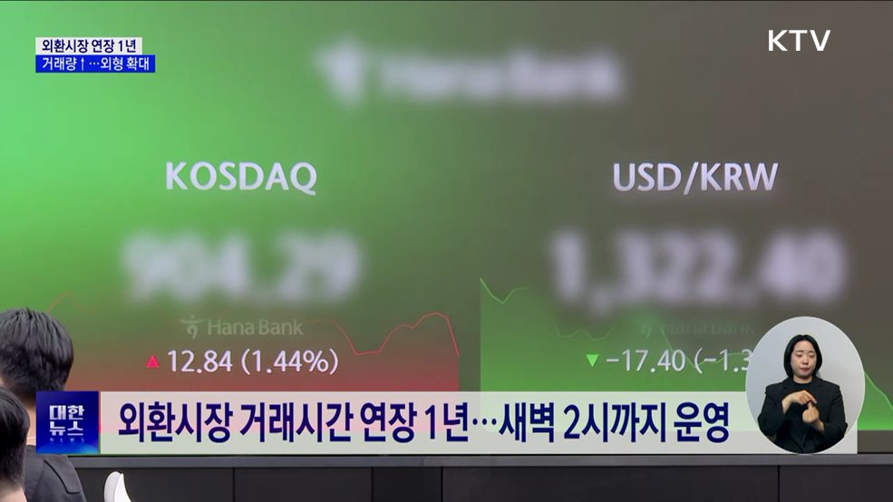 외환시장 연장 1년···하루 거래량 16.3%↑