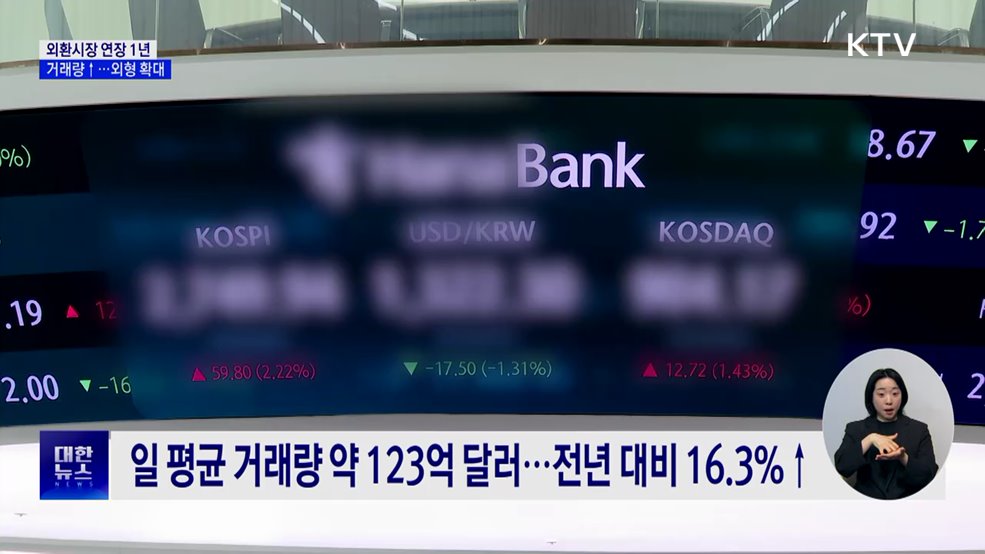 외환시장 연장 1년···하루 거래량 16.3%↑
