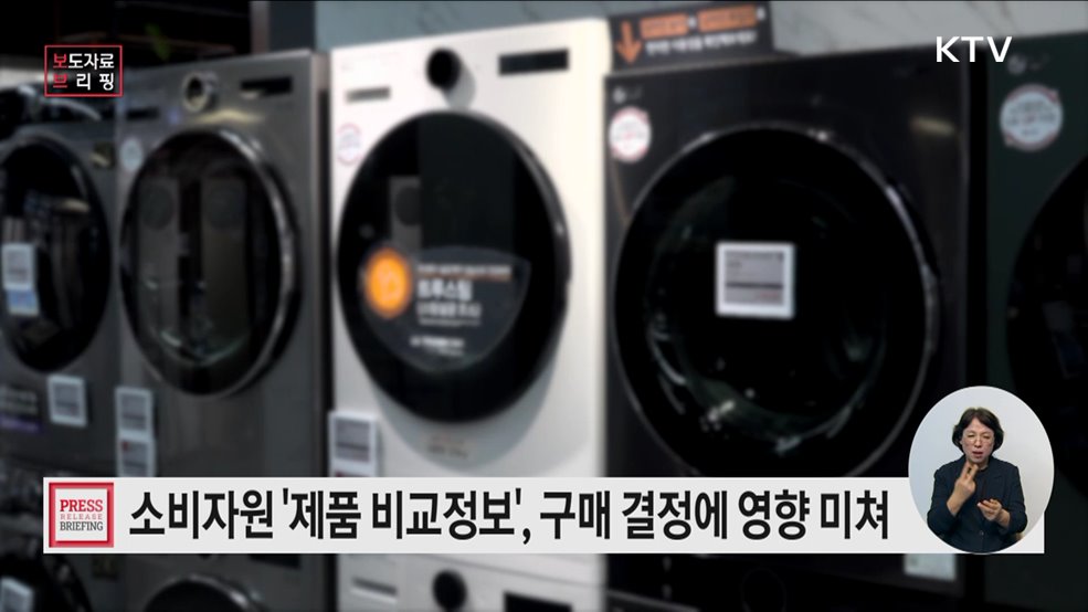 품질·가격 비교정보, 소비자의 제품 구매 결정에 끼치는 영향력 높아