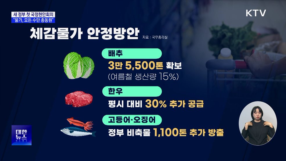 새 정부 첫 국정현안회의···"물가, 모든 수단 총동원"