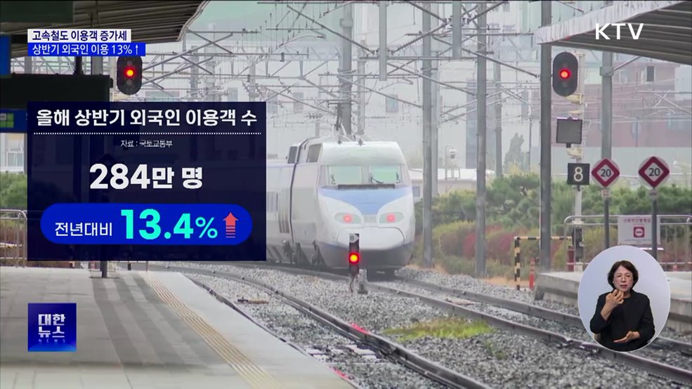 고속철도 전성시대···상반기 5천8백만 명 돌파
