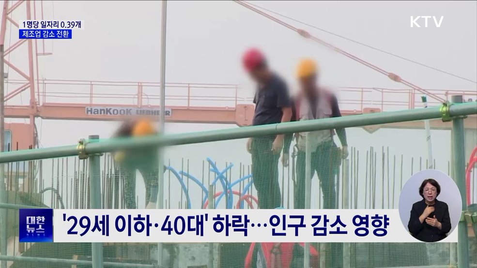 구직자 1명당 일자리 0.39개···제조업 감소 전환