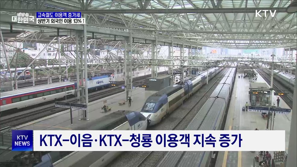 고속철도 전성시대···상반기 5천8백만 명 돌파