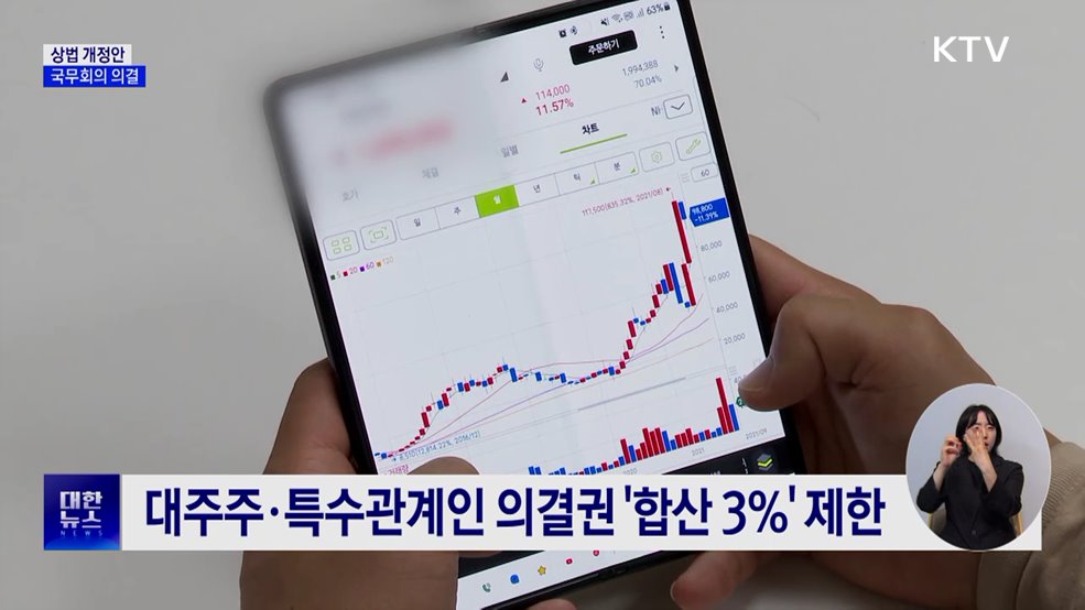 '이사 충실의무 확대·3%룰' 상법개정안 의결