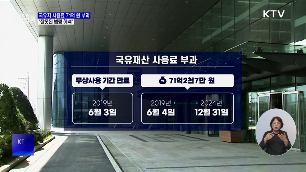 철도공단, 학교시설에 사용료 71억 원 부과···중앙행심위 "취소"