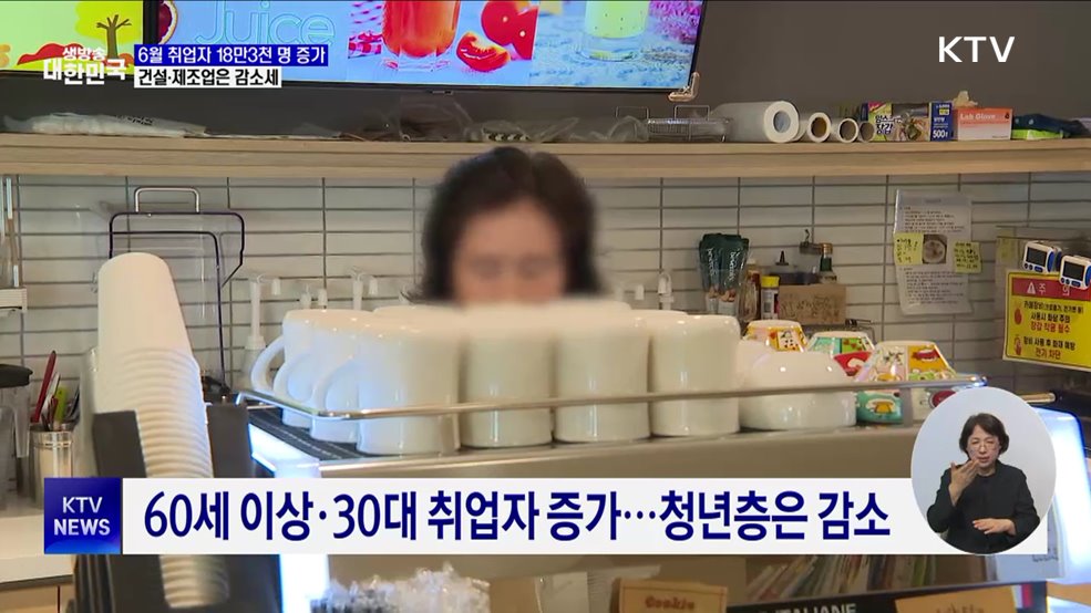 6월 취업자 18만3천 명 증가···건설·제조업은 감소세