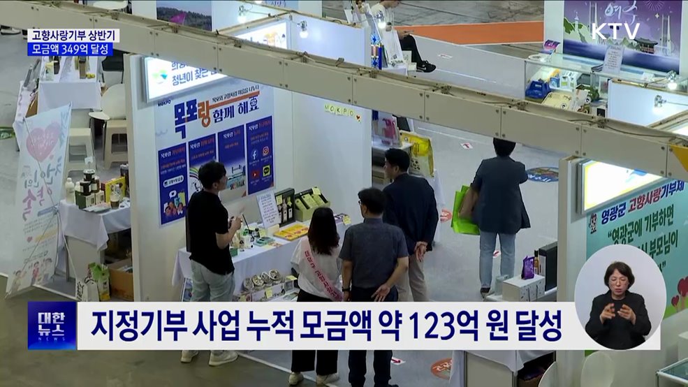 고향사랑기부 상반기 349억 원 모금···작년 대비 1.7배↑