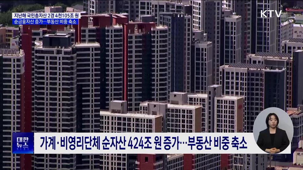 지난해 국민총자산 2경 4천105조 원···전년 대비 5.3%↑