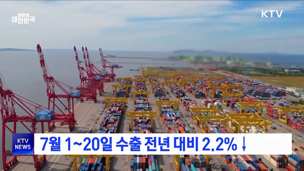 7월 1~20일 수출 전년 대비 2.2%↓