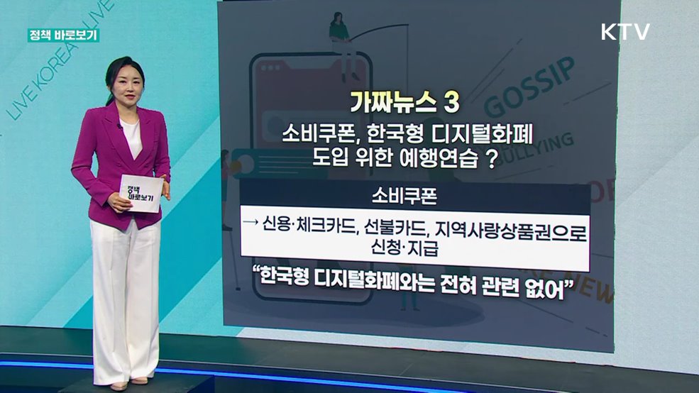 정책 바로보기 (688회)