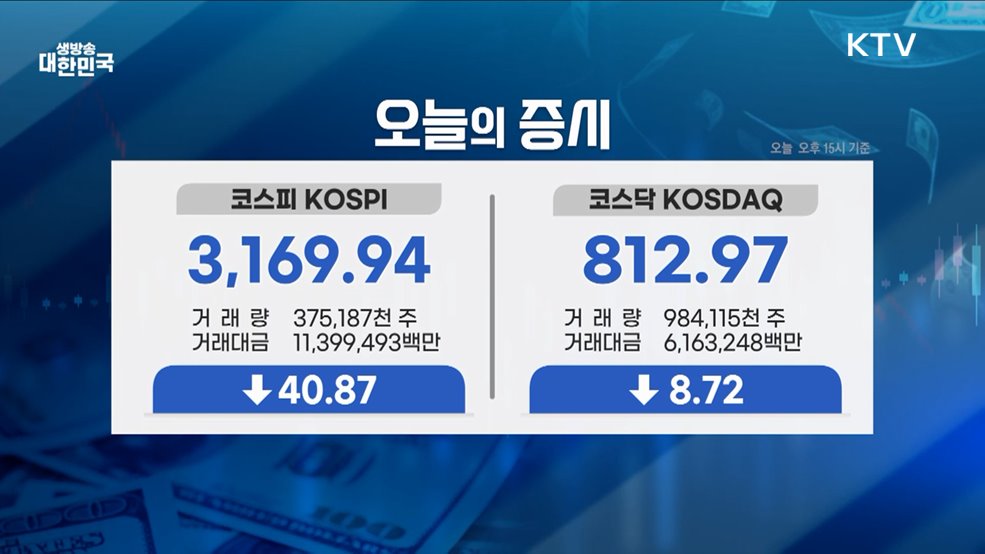 오늘의 증시 (25. 07. 22. 16시)