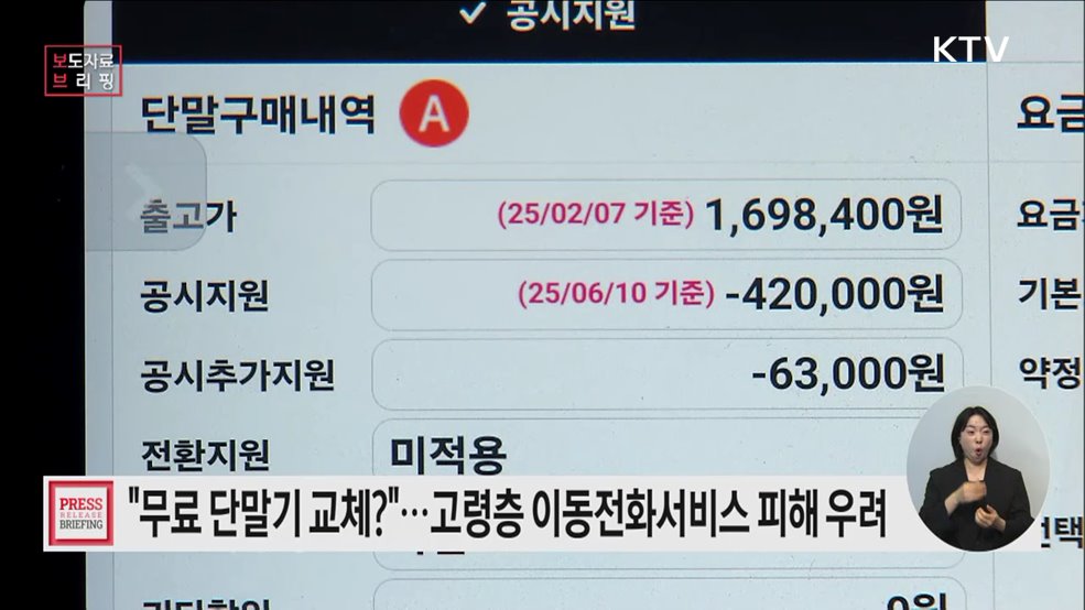 고령소비자 이동전화서비스 피해, 계약 관련 피해가 대부분