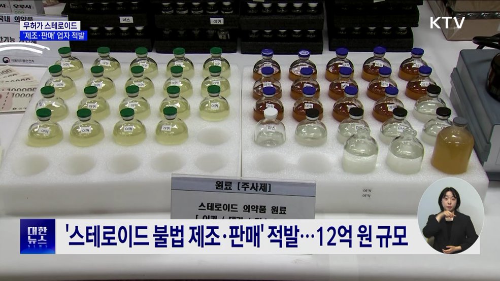'무허가 스테로이드 제조·판매' 모자 적발
