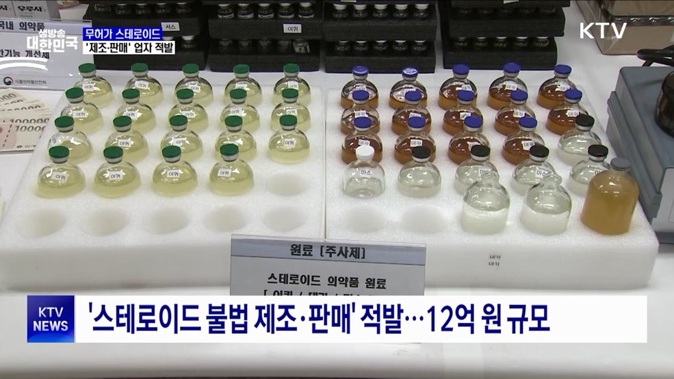 '무허가 스테로이드 제조·판매' 모자 적발